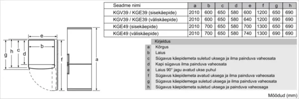 eraldiseisev külmik-sügavkülmik, kõrgus 205cm, KGE398IBP, Bosch - Image 4