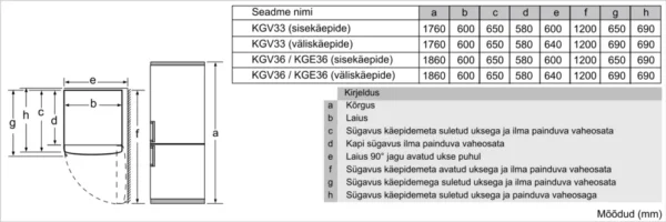 eraldiseisev külmik-sügavkülmik, kõrgus 180cm, KGV332LEA, Bosch - Image 4