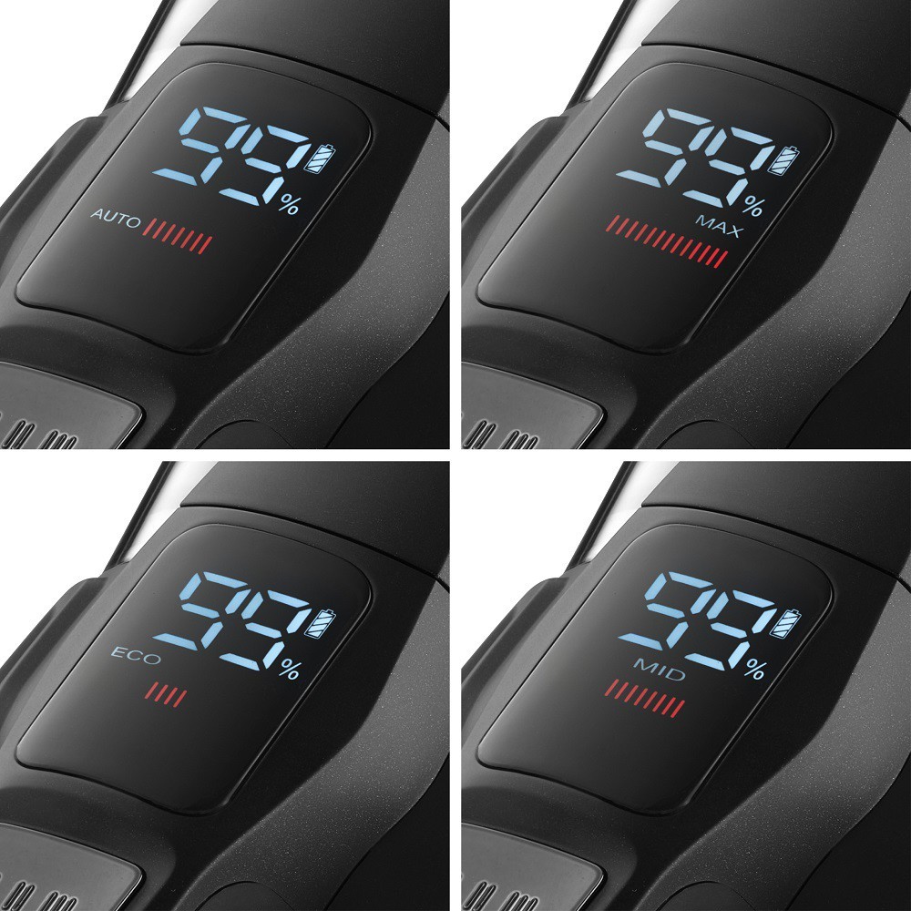 Varstolmuimeja 4in1 Sencor SVC9879BK - Image 4